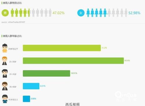 抖音吃内脏视频的瓜,吃内脏视频背后的惊人真相